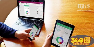微軟PowerApps 零基礎(chǔ)開(kāi)發(fā)跨平臺(tái)企業(yè)應(yīng)用的利器